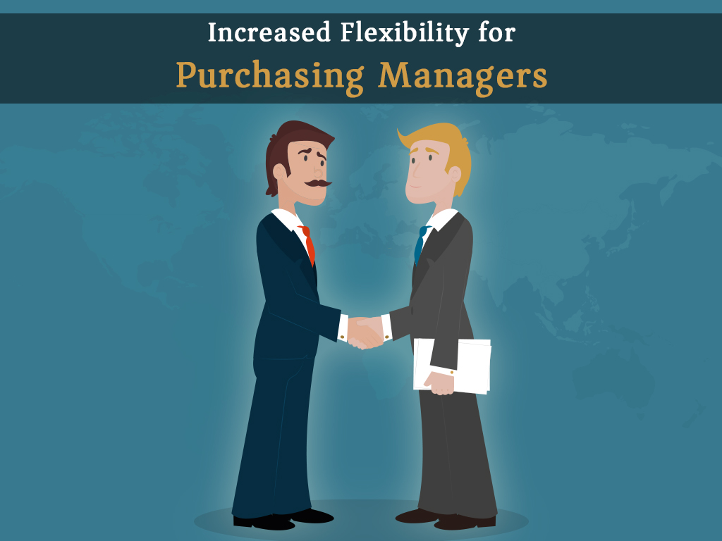 Purchasing Management Software