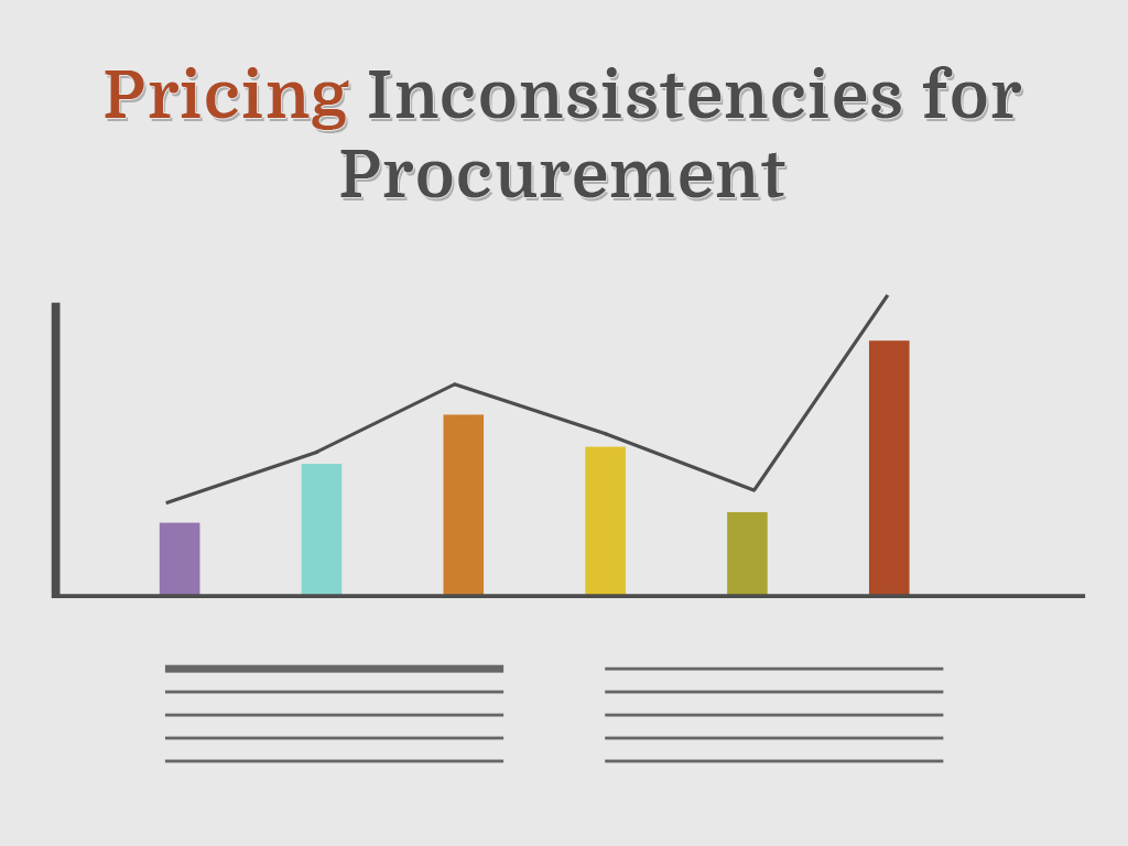 Procurement software