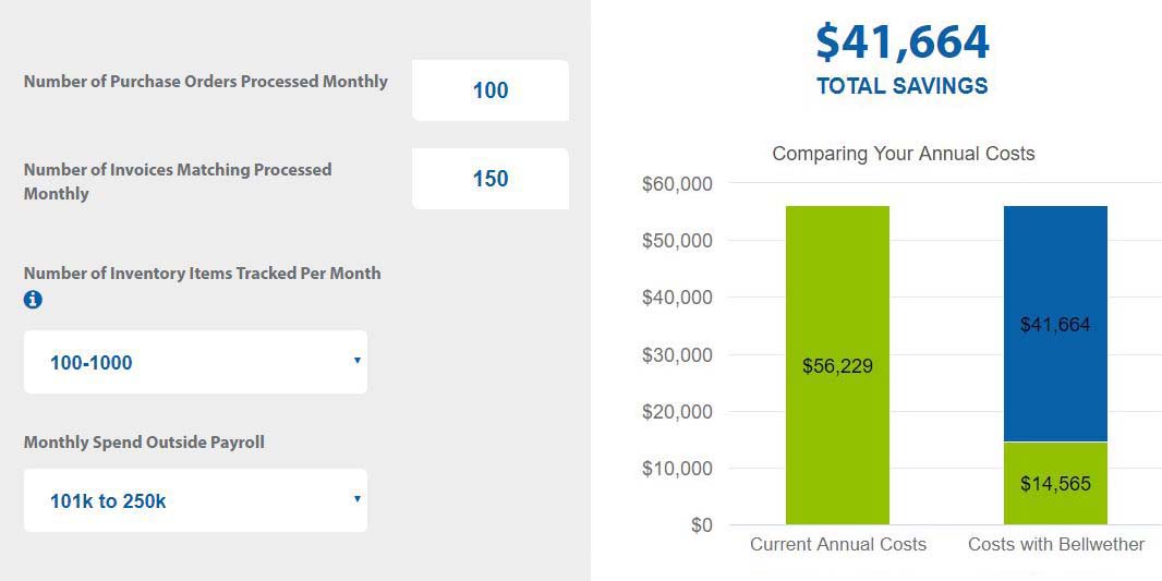 Savings Calculator