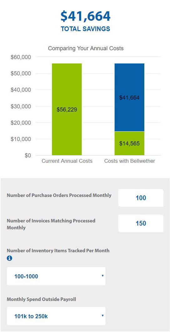 Savings Calculator