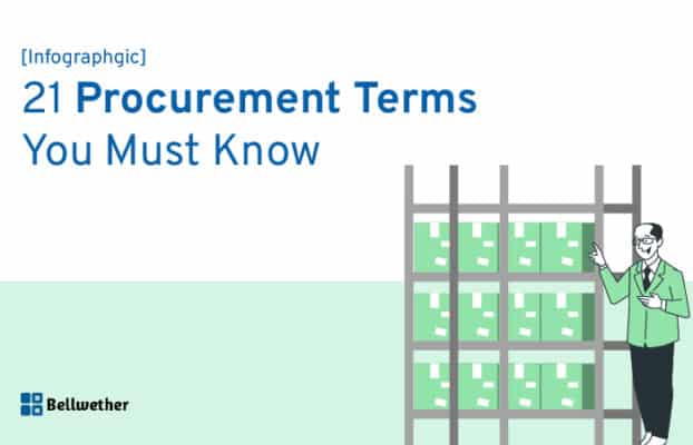21 Procurement Terms You Must Know [Infographgic]